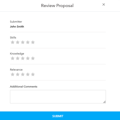 Review Proposal