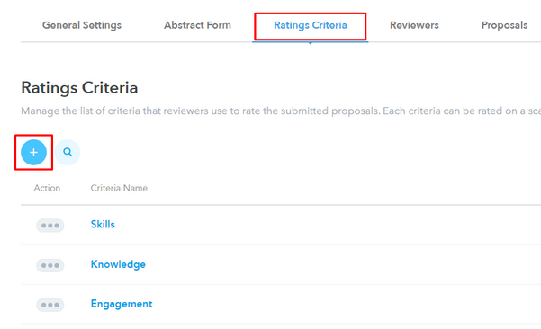 Ratings Criteria